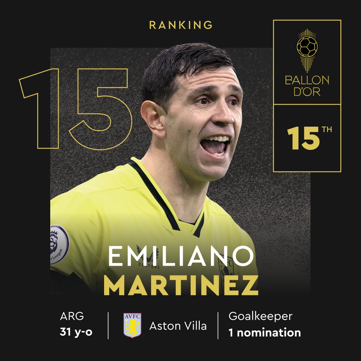 Ballon d'Or tweet media