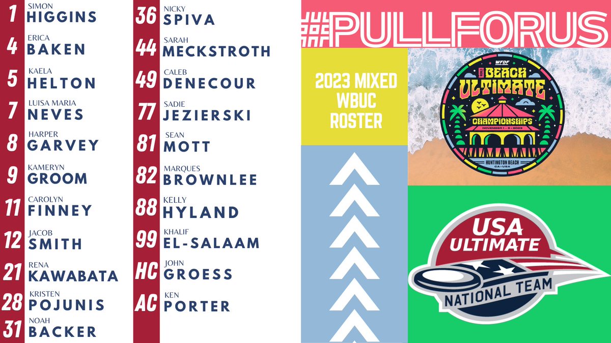 USA Ultimate tweet media