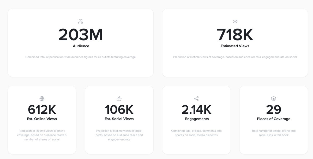 DK Projects tweet media