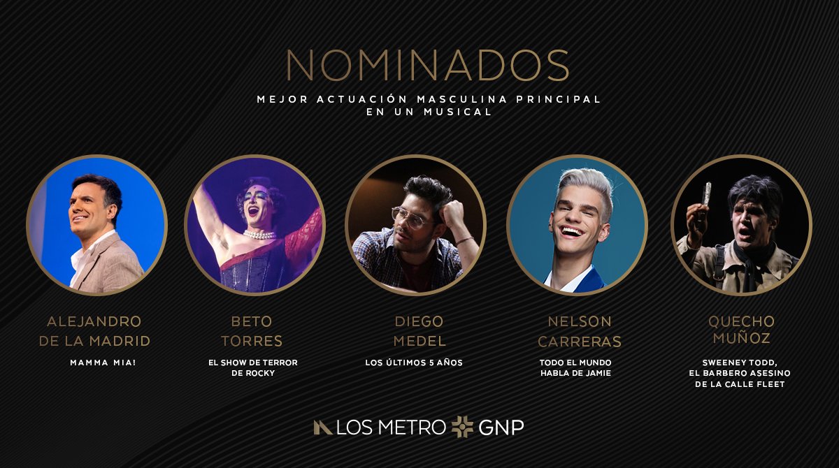 Mejor Actuación Masculina Principal en un Musical: