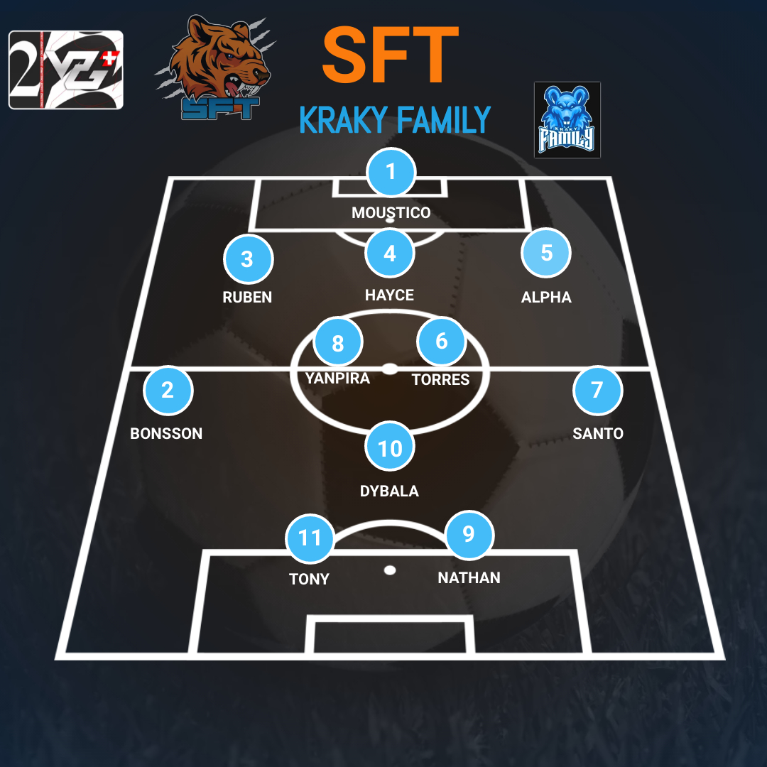 SFT Esport 🎮 (@sft_esport) on Twitter photo Ce soir le championnat <a href="/SwissVPG/">VPG Switzerland 🇨🇭</a> reprend 😉
Au programme 2 matchs :
<a href="/KrakyFamily/">Kraky Family</a> 🆚 FC Paris
<a href="/KrakyFamily/">Kraky Family</a> 🆚 Slayer
Bonne session à tous Ce soir le championnat <a href="/SwissVPG/">VPG Switzerland 🇨🇭</a> reprend 😉
Au programme 2 matchs :
<a href="/KrakyFamily/">Kraky Family</a> 🆚 FC Paris
<a href="/KrakyFamily/">Kraky Family</a> 🆚 Slayer
Bonne session à tous