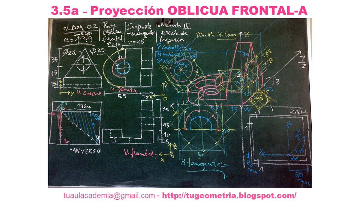Proy/ OBLICUA-A..!! Es la técnica de representación 3D, más frecuente en la industria metalmecánica y eléctrica; y se le dice proyección Oblicua Frontal (POF), o solamente, perspectiva caballera; donde el cubo oblicuo tiene su cara frontal cuadrada, y las otras están deformadas.!