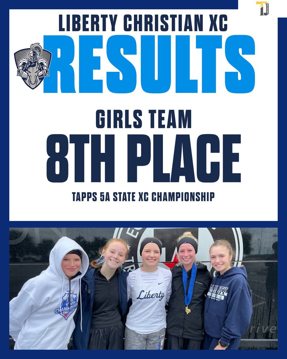 TAPPS 5A STATE RESULTS:
Girls Team - 8th place! 
#FORHIM