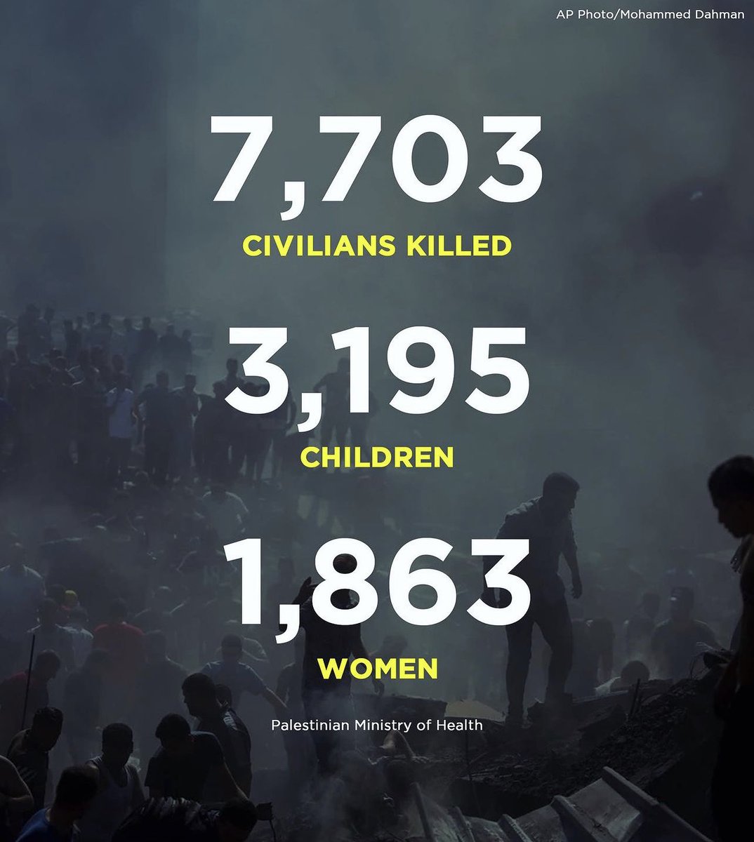 AbdullaShaikh44's tweet photo. Israel is a real terrorist state.

#StopGazaGenocide 
#StopGenocideInGaza https://t.co/9MZAurLkSR