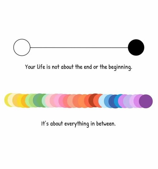 Give yourself a pat on the back &amp; try to remember it's not about the end game it’s about the journey. 🌈

🤔 How can you add colour to your weekend and pockets of joy during every day? 🚶‍♀️ 

You can make small changes for yourself. 💛🤗