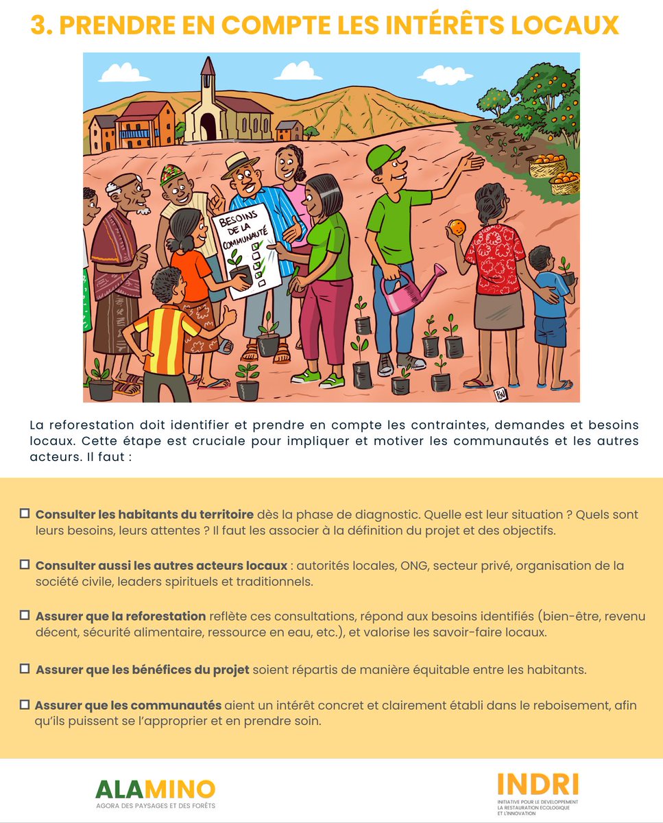 indrisolutions's tweet image. Une clé de la #reforestation : répondre aux besoins des communautés locales ! Écoutons-les, impliquons-les, valorisons leurs connaissances. Un principe fondamental pour la réussite de la reforestation à #Madagascar. 

Voir les 10 principes : indri.solutions/2022/03/01/10-…