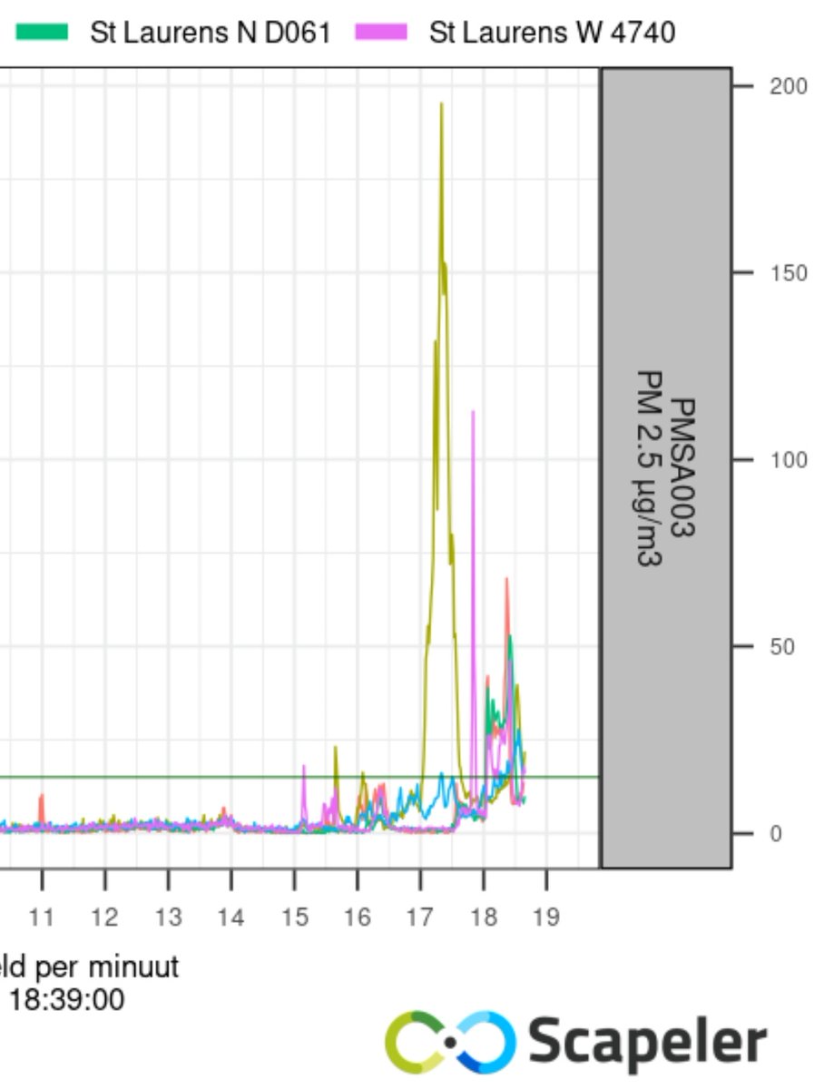 Marleen Pientka tweet media