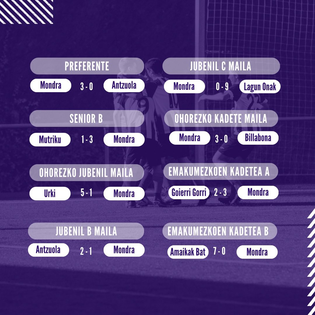 MondragonCF's tweet photo. ⚽️ | ASTEBURUKO EMAITZAK
🗓️ | Urriak 28-29 https://t.co/DynTTFuy0b