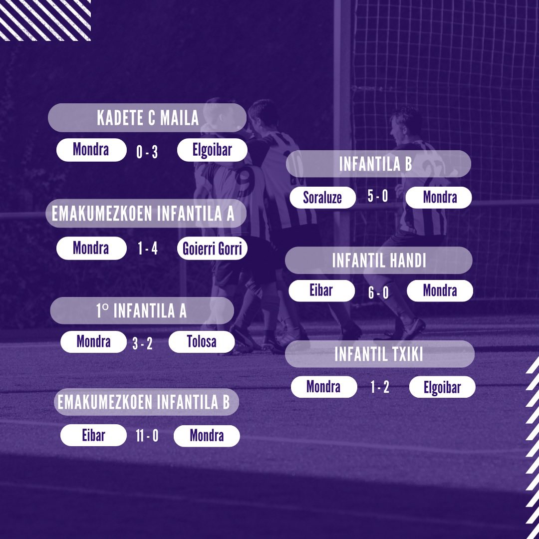 MondragonCF's tweet photo. ⚽️ | ASTEBURUKO EMAITZAK
🗓️ | Urriak 28-29 https://t.co/DynTTFuy0b
