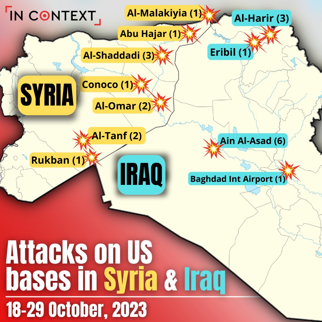 Attacks by the 'Axis of Resistance' on US bases in Syria & Iraq between 18 & 29 October.