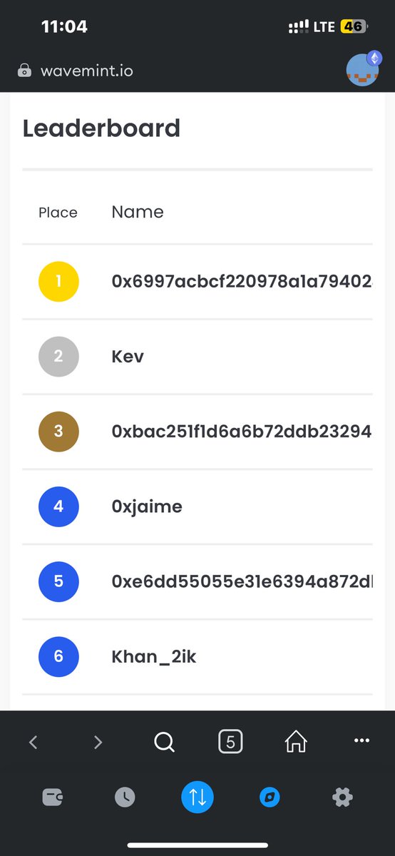 Khan_2ik's tweet photo. Made Top #6 on the leaderboard of @Wavemint_io 🔥 Legend @0xjaime on 4th 🤙🏻 I still have 3 invite codes left with me you want one? 

1️⃣-follow me &amp; @Wavemint_io 
2️⃣-like/repost
3️⃣-comment below something nice 👌🏻 

#wavemint  #NFT https://t.co/IFdOMZ236R