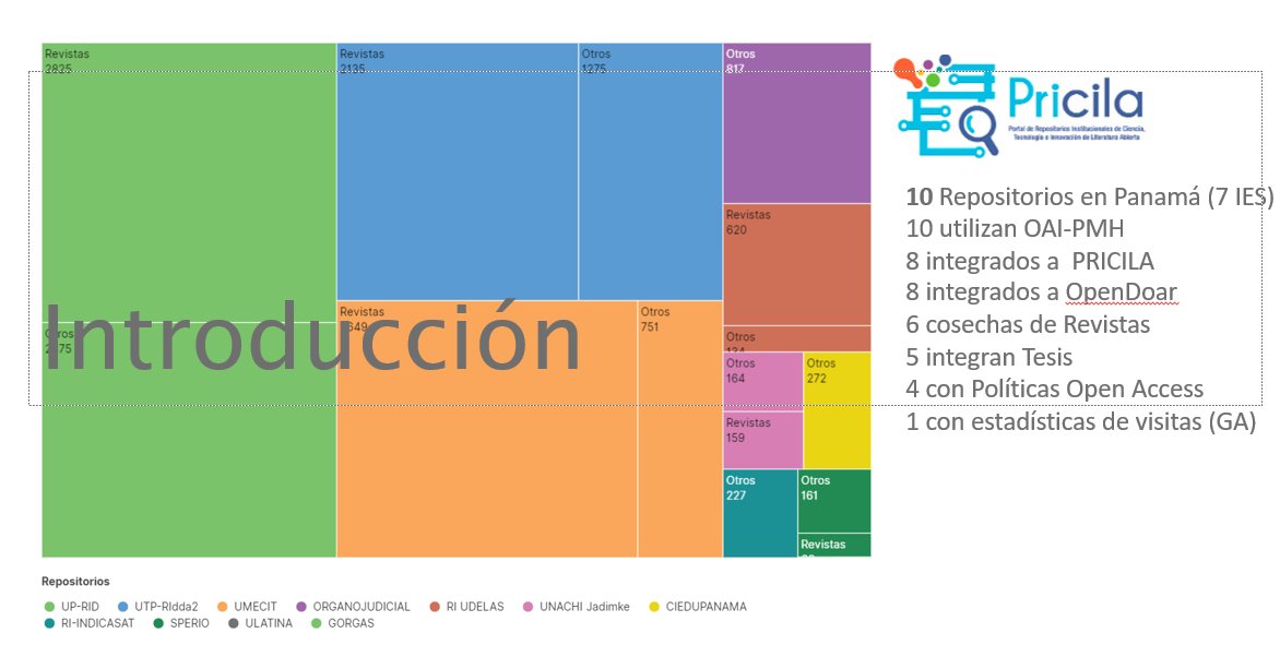 Repositorio Nacional PRICILA y su aporte a
la visibilidad de las revistas científicas de
Panamá por Mgter.Robinson Zapata de 
<a href="/senacyt/">Senacyt Panamá</a> , Panamá, en la cuarta presentación del Programa de Revistas de Panamá <a href="/UTPInvestiga/">UTPInvestigación</a>