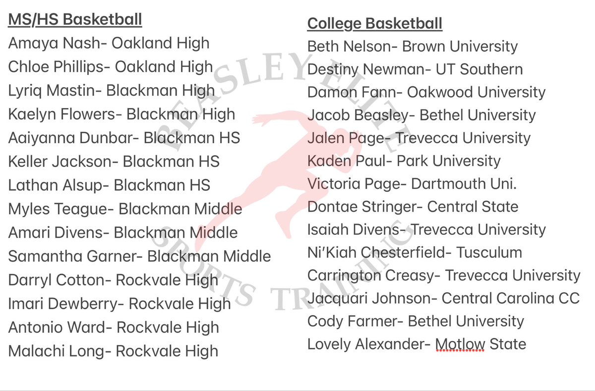 With basketball starting, cheer on these #BESTfamily middle school, high school &amp; college athletes. #RutherfordCounty