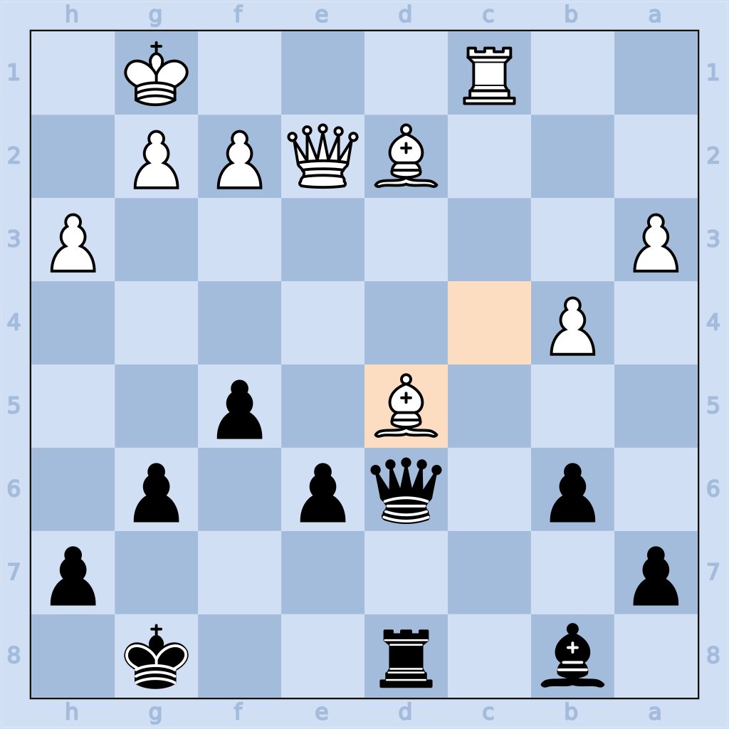 ChessPuzzlePro's tweet photo. Test your chess tactics. What moves should Black play? Reply below! π²
#ChessLovers #ChessTutorials #ChessStrategies #ChessPuzzleSolving #ChessProblems https://t.co/C8n7IFekGd