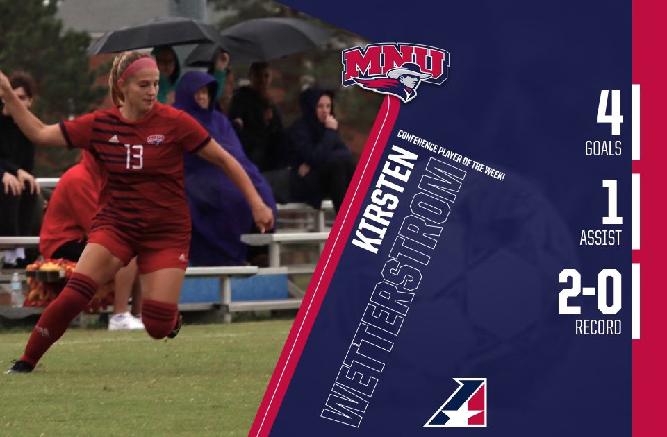 ⚽️ Congrats Kirsten Wetterstrom, named Conference Offensive Player of the Week! #FearTheNeer