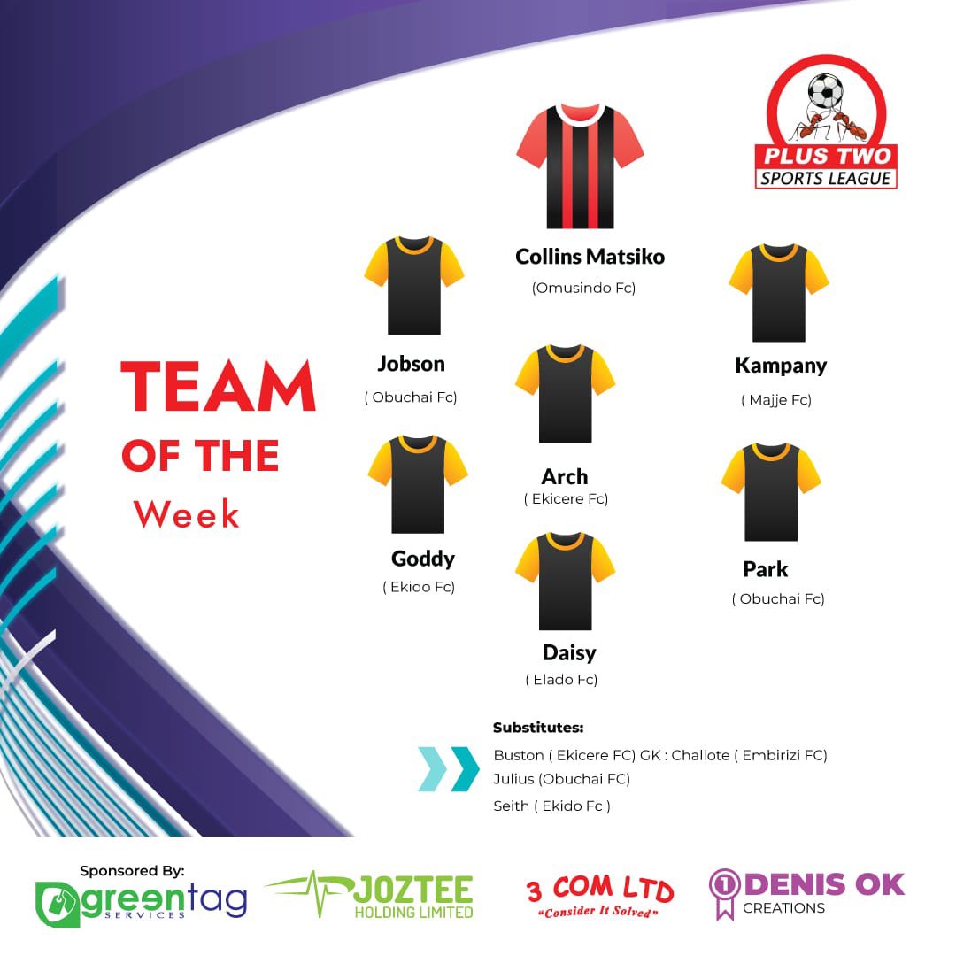 Omusindo Fc tweet media
