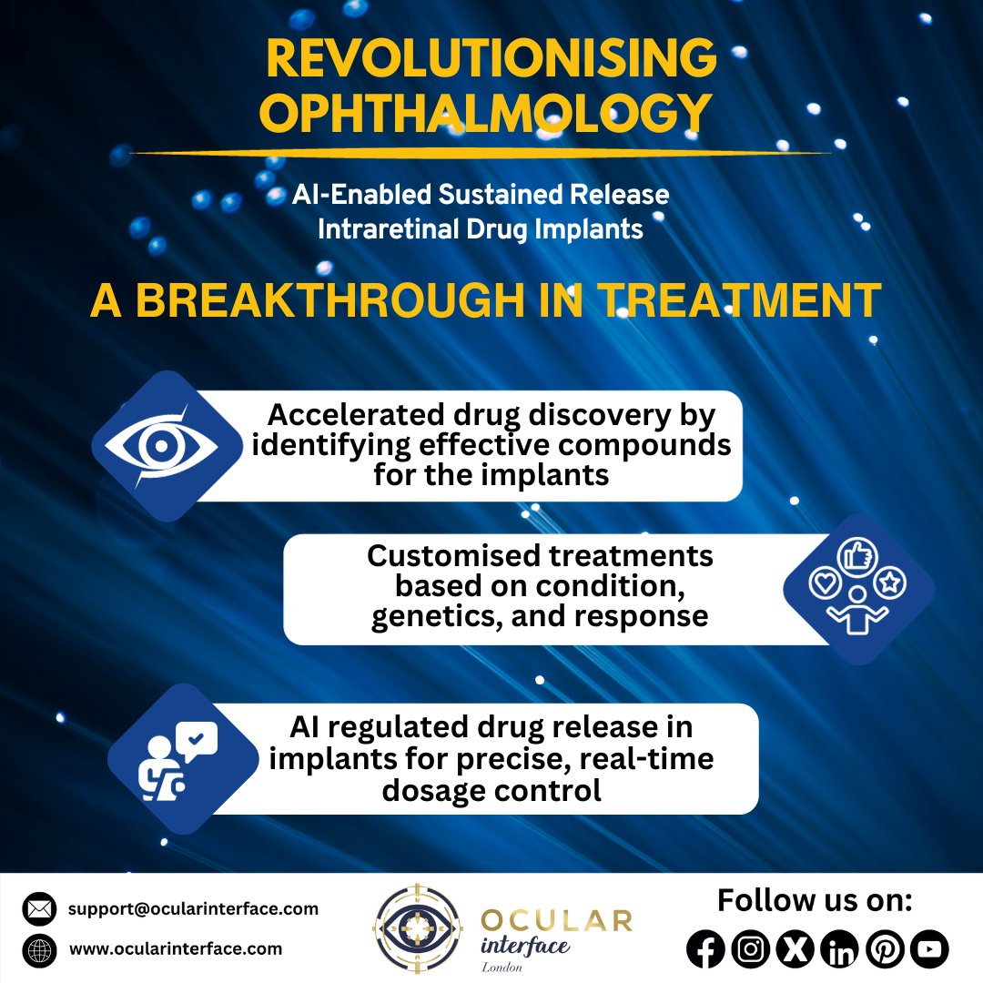 AI-driven intraretinal implants: A revolutionary ophthalmic breakthrough, offering precise, efficient drug delivery for retinal diseases. 

#AIinHealthcare #AIVisionCare #VisionTech #EyeCareInnovation #VisionAccuracy #Accessible