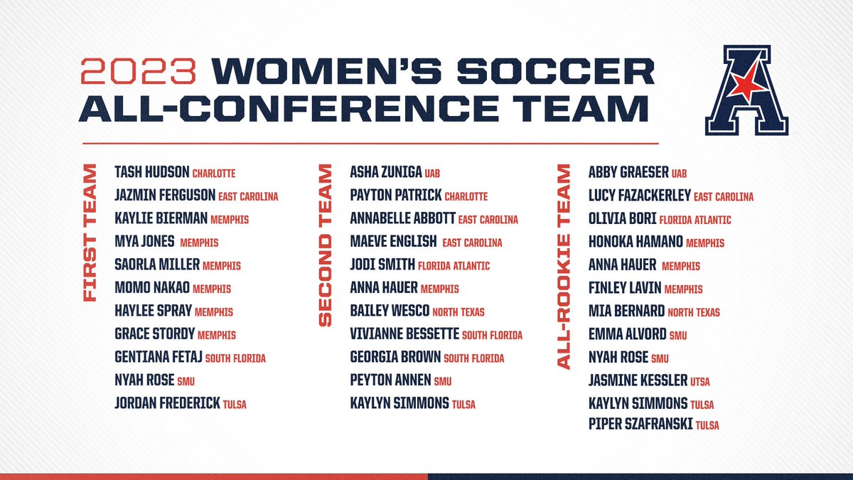 𝟐𝟎𝟐𝟑 𝐖𝐨𝐦𝐞𝐧'𝐬 𝐒𝐨𝐜𝐜𝐞𝐫 𝐀𝐥𝐥-𝐂𝐨𝐧𝐟𝐞𝐫𝐞𝐧𝐜𝐞 𝐓𝐞𝐚𝐦𝐬