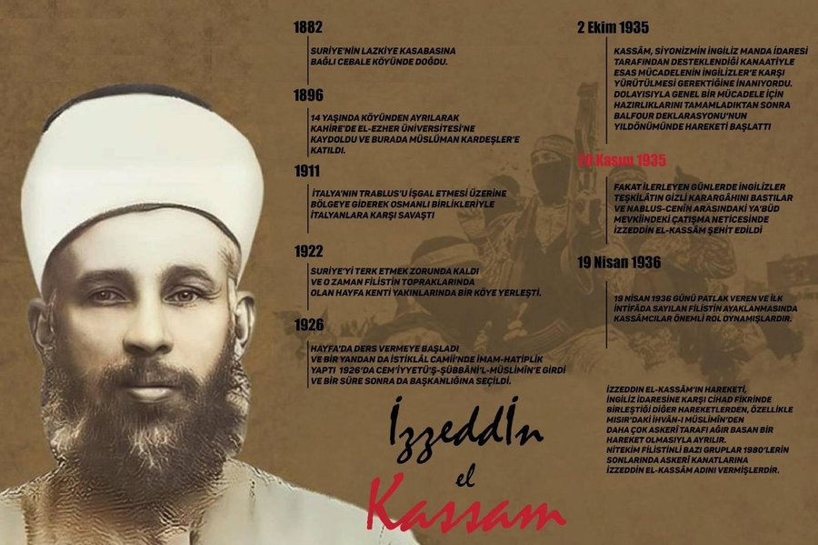 kemalozercom's tweet photo. "Kassam Tuğayları'nın ardında İran vardır." "Hamas İran'ın haberi olmadan hareket etmez." "Hangi İslam ülkesine sordun, gücün yoksa neden kalkıştın" gibi cümleler kurarak gerçek dışı beyanlarda bulunanlar iddianızı ispatlamazsanız en büyük müfterisiniz.

Adınız, cemaatiniz, titriniz, vasfınız, kimliğiniz, inancınız, kavminiz ne olursa olsun kalleş İran rejimini bahane ederek cihadı gölgeleyemezsiniz. 

Siyonist zulme karşı çıkar gibi Filistin cihad ve mücahitlerini eleştiremezsiniz. 

75 yıldır İsrail, 100 yıldır İngiliz Yahudi zulmüne siz direnmediniz? Sizin derdiniz Hamas'ın İhvan kökenli oluşu... Asıl hazmedemediğiniz şey bu. Bunu söylemek yerine İran'ı bahane ediyorsunuz. Kaçak güreşiyorsunuz!  

"Filistinlilere neden birlik değilsiniz" diye soranlar, siz birlik misiniz? İşinize geldi mi "Ümmetimin ihtilafı rahmettir" Hadis-i Şerifini okursunuz. İşinize gelmedi mi kör-sağır kesilirsiniz. 

Biraz samimi ve Müslümanlardan yana olun ve fitne çıkarmayın. Siyonizmin ekmeğine yağ sürmeyin. 

Hamas'a, Kassam Tuğayları'na, İslâmî Cihad'a, El-Fetih'e  ve diğer gruplara yönelik eleştirileriniz varsa ve Müslümanlardan tarafsanız susun ve eleştirilerinizi savaş sonrasına saklayın. Böyle yapmayanların üstüne kalın bir çizgi çekerek bir daha asla şahsen muhatap almayacağım.

#GazaWar El Kassam Tugayları #TerorristIsrael
