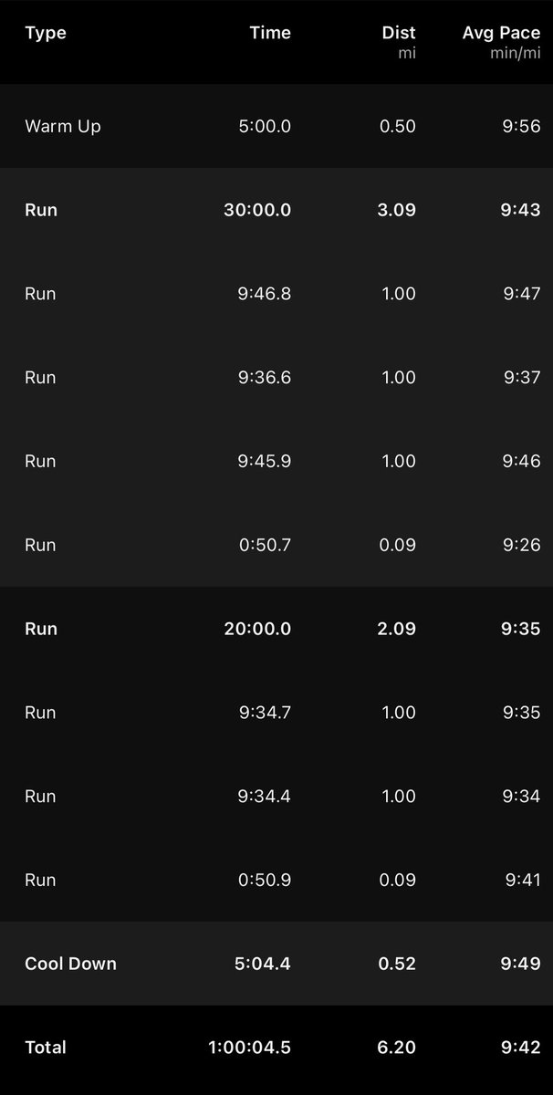 run_claire's tweet photo. Foggy morning in NJ! It was a spooky run 🏃🏻‍♀️👻🎃 

#running #runchat #MondayMotivation #fitnessjourney #spookyrun https://t.co/k2wWH33i30