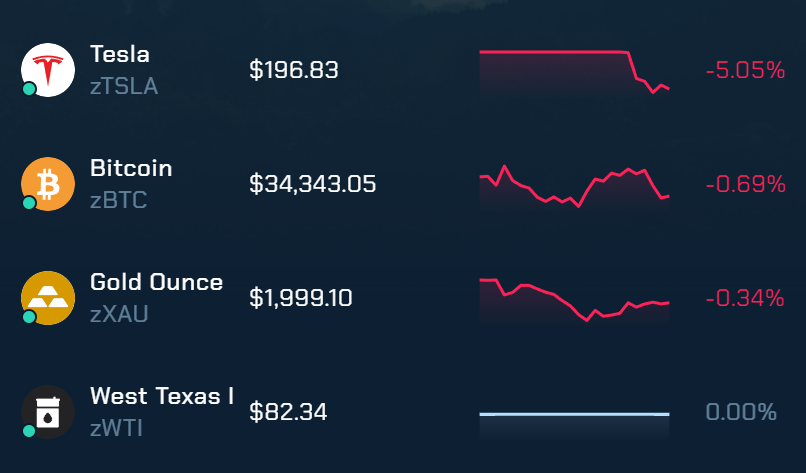 Xpanse Perps | AI Trading tweet media