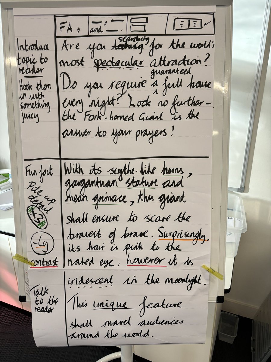 Loved thinking about the levels of sophistication through manipulating audience and purpose in information texts today. Writing for a circus owner… what a hoot! Great thinking <a href="/FaradayPrimary/">Faraday</a> <a href="/Talk4Writing/">Talk for Writing</a>