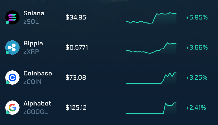 Xpanse Perps | AI Trading tweet media