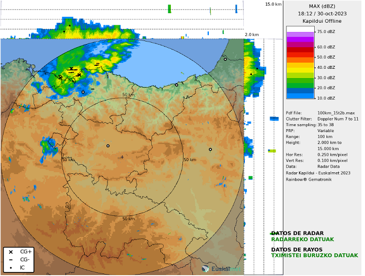 💧 #Orain #Ahora

⛈ Datozen orduan ekaitz-lerro hau ekialderantz mugituko da bidean zaparrada trumoitsuak utziz.

⛈ Durante las próximas horas esta línea de tormentas se trasladará hacia el este, dejando a su paso chubascos tormentosos.