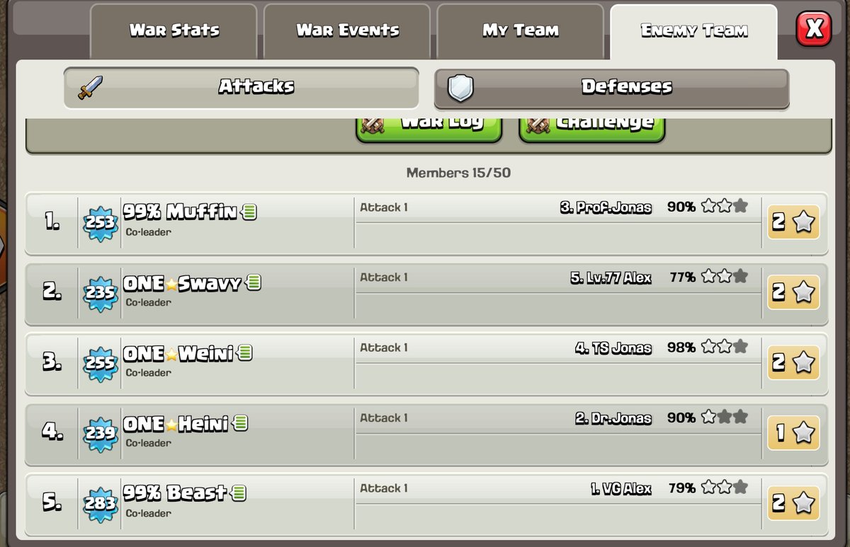 Top Spender 2.0 tweet media