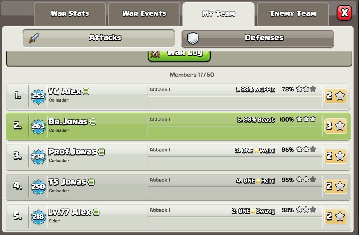 #Rambazamba-Cup Ro8
GG @NucleusGaming_ 🔥🥰

Many close attacks🥺🥺