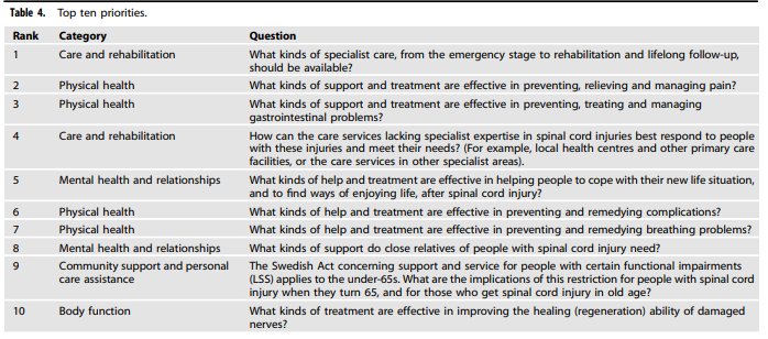 Dr Jane Duff tweet media