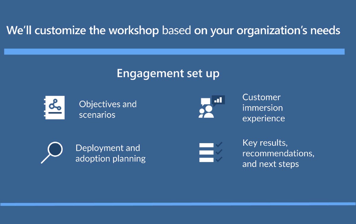 CompuNet provides a multitude of different workshops to ensure that our customers are up to date and know all the different features that come with our technology stack. Today we are featuring our Microsoft Teams Collaborative Apps Workshop!
.
.
.
#CompuNet #Microsoft #Workshops