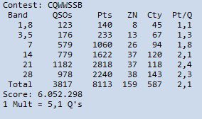 Aleksandar Jugovic tweet media