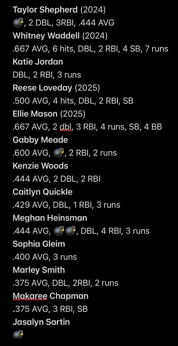 Ohio Lasers Orange 2023/2024/2025 grads 🥎 tweet media