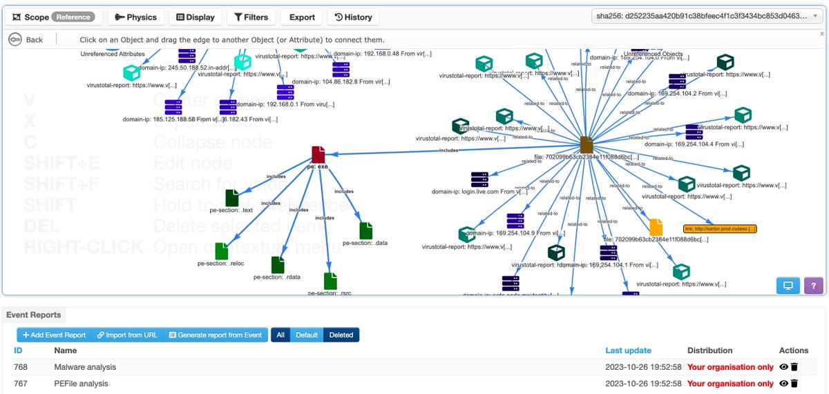 cudeso's tweet photo. I shared the @MISPProject playbook for malware triage that I regularly use for a first assessment on new samples. It uses MISP, @virustotal , MalwareBazaar, Hashlookup and pefile,  uploads to MWDB and alerts to Mattermost. #csirt #ir #dfir https://t.co/tgOmnJtsZ4 https://t.co/VoA13dpQsp