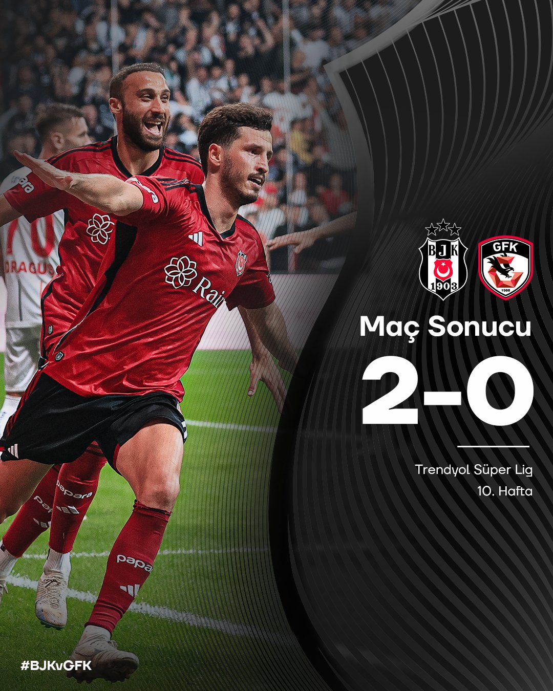 2. Hafta Gaziantep FK 0-0 Beşiktaş