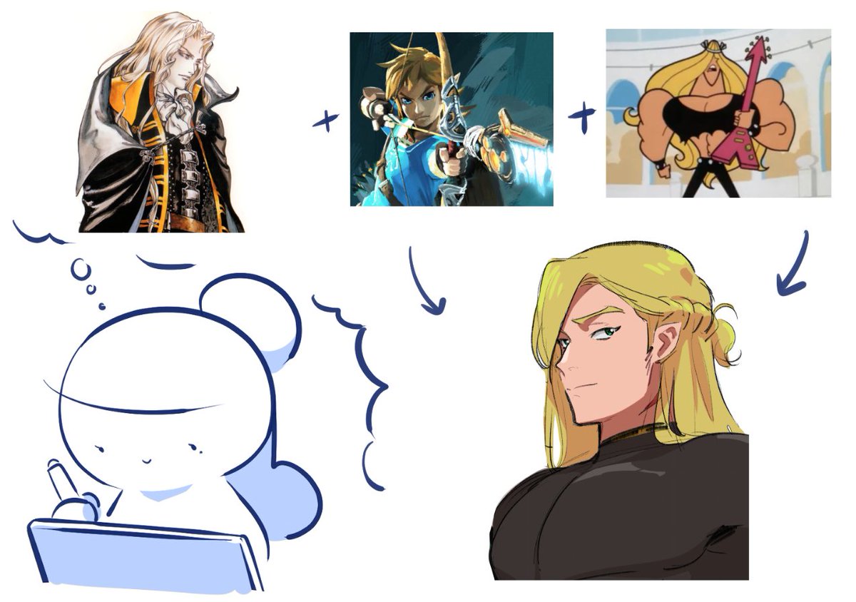 my actual thought process when drawing other DC characters as if they were in my adventures with superman haha