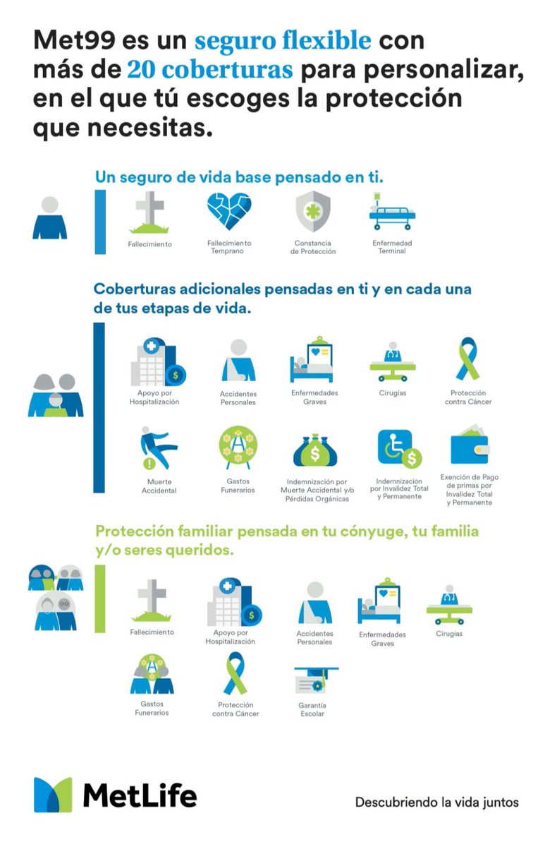 Seccion60SNTE's tweet photo. ¿Sabes que como docente del @IPN_MX, podemos adquirir a precios preferenciales seguros de vida?
El Seguro de vida #Met99 de #MetLife, tiene grandes beneficios para ti y tu familia, si deseas adquirirlo o tienes dudas, comunícate a los siguientes teléfonos de contacto. https://t.co/LhVR9FCrUG