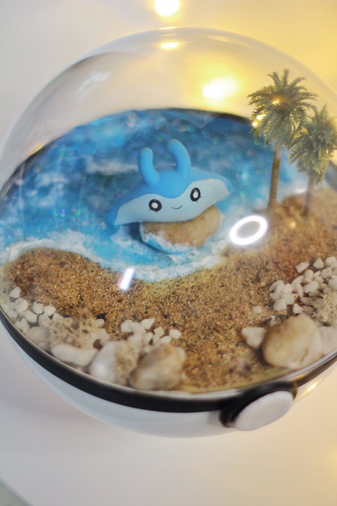 flowee🦊 tweet media