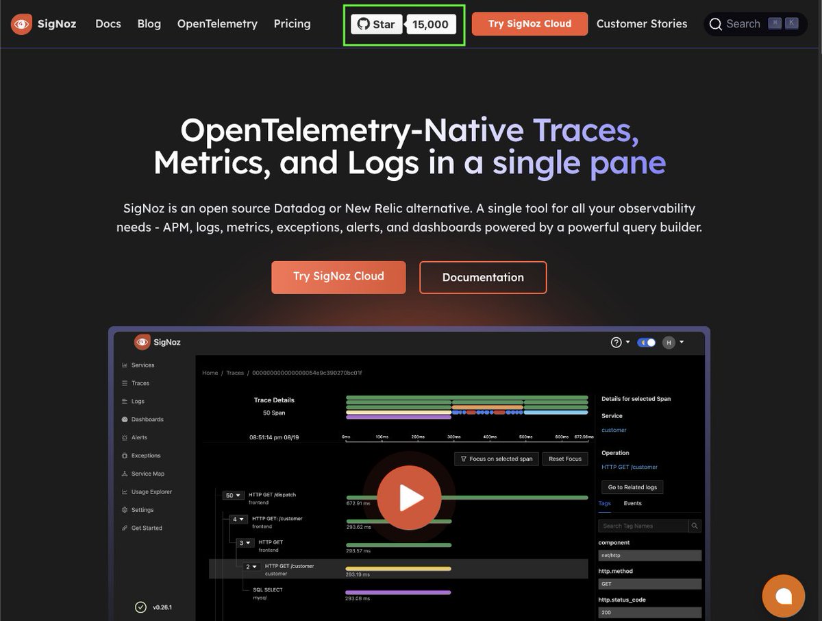 🚀🌟 Woo..hoo.. SigNoz Reaches 15,000 Stars on GitHub! 🌟🚀

When we started 💻 writing the first line of code of what would become SigNoz, we were not sure if this is something which the world needed. 

It was just something which we thought should exist..