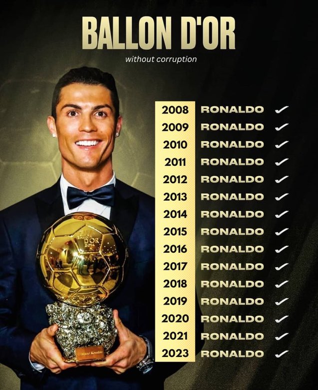 Así quedarían los ganadores del Balón de Oro si fuera una ceremonia justa.