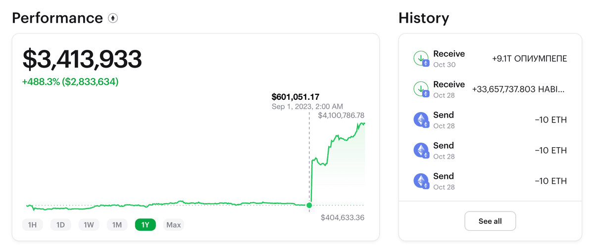 nobrainflip's tweet photo. Key to earn on this bull run is to follow smart money

In 2 months, this wallet went from $48.5k to $3.2 Million

He made >$1 million in recent pump, trading alts

Let's analyze his trades and what he's holding 👇🧵 https://t.co/KmQ42Z6t5x