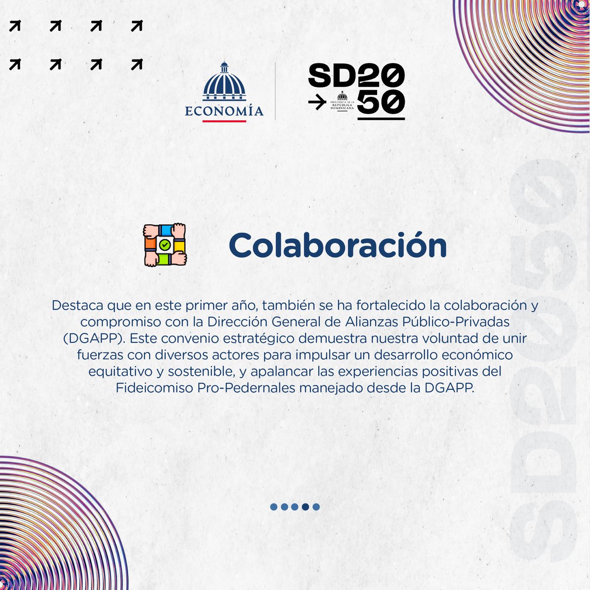 La iniciativa de ordenamiento territorial🌎, planificación y desarrollo sostenible Santo Domingo 2050 conmemora su primer aniversario hoy, 3️⃣0️⃣ de octubre. 

¡Desliza y conoce los logros! 🤳

#SD2050
#SomosDesarrollo 
@mineconomiard