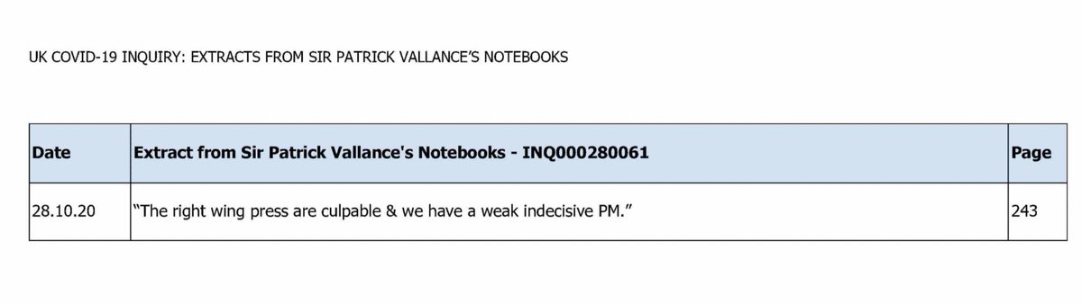 Patrick Vallance calling Boris Johnson a “weak and indecisive PM” in his diary entries.
