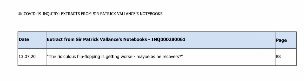 Vallance- “The ridiculous flip-flopping is getting worse - maybe as he recovers?”

Did Johnson’s attitude towards covid change once he recovered from it?