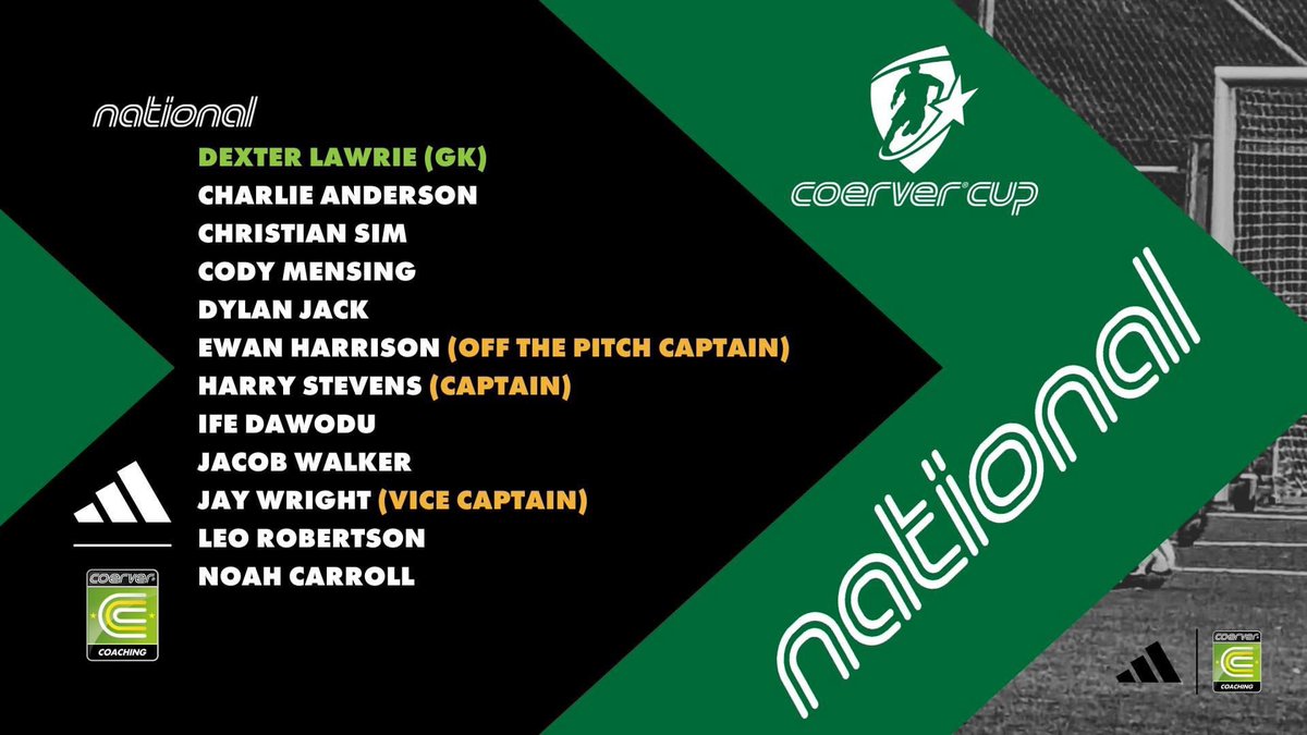 Andy Sim (@andysim1976) on Twitter photo Christian thrilled to be heading to Sweden as part of the National Squad representing <a href="/scotlandcoerver/">Coerver® Coaching Scotland</a> playing as part of the talented older 2011 Squad.
Proud of you wee guy, amazing journey in the last 18 months & great reward for your dedication, desire & progression. 👏⚽️🏴🦁 Christian thrilled to be heading to Sweden as part of the National Squad representing <a href="/scotlandcoerver/">Coerver® Coaching Scotland</a> playing as part of the talented older 2011 Squad.
Proud of you wee guy, amazing journey in the last 18 months & great reward for your dedication, desire & progression. 👏⚽️🏴🦁