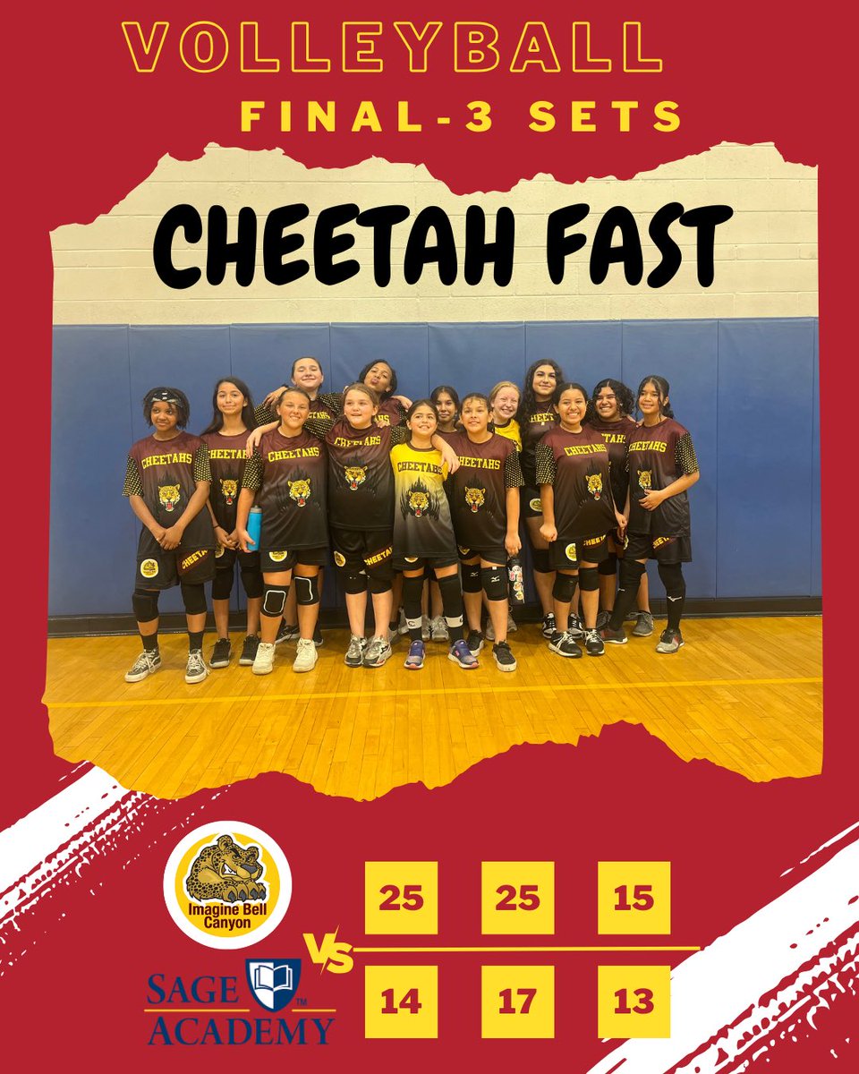 Congratulations to our Lady Cheetahs for winning their volleyball match on Friday 🐆 #volleyball #imagineschools #imaginebellcanyon