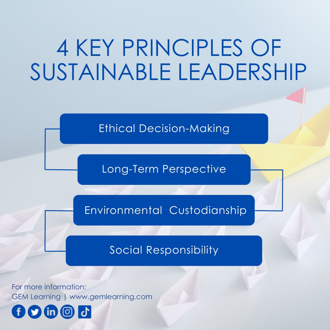 GemLearning's tweet image. 🌿 Leading the Way: Sustainable Leadership Principles 🌟 Ethical decisions guide our path. We see beyond today, planning for a sustainable tomorrow. Caring for our planet, one eco-friendly step at a time. Our community thrives as we embrace social responsibility. 🤝 #AppleEvent
