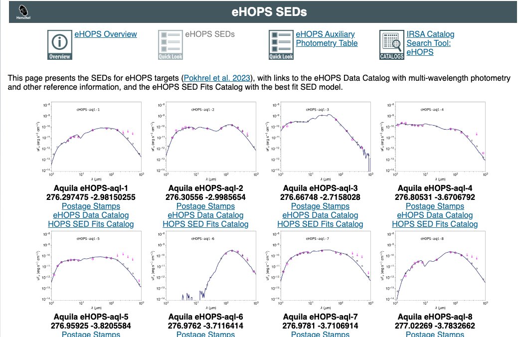 The second data release of Herschel eHOPS, containing many additional fields, is now available. irsa.ipac.caltech.edu/data/Herschel/…