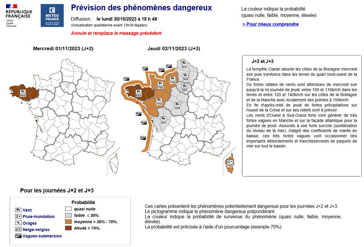 Mise à jour (inhabituelle) ce soir du bulletin quotidien @VigiMeteoFrance, pour y ajouter les très fortes vagues jeudi sur la façade Atlantique et le gros risque de submersion marine. #TempeteCiaran Heureusement, les coefficients de marée auront baissé par rapport à ce week-end.